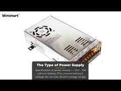 Οδηγίες λειτουργίας Wonsmart Blower